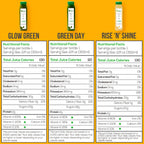 Coconut Cleanse