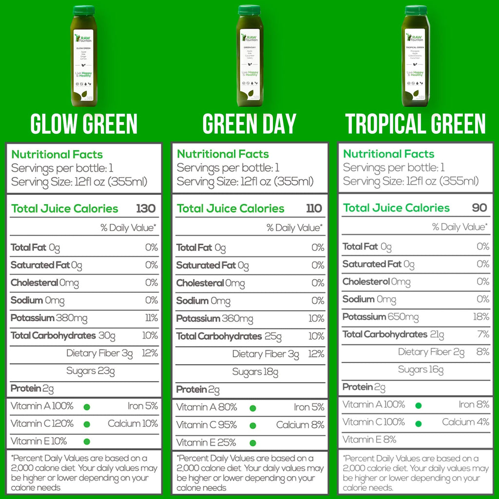 Green Cleanse