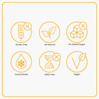 Protein Cleanse